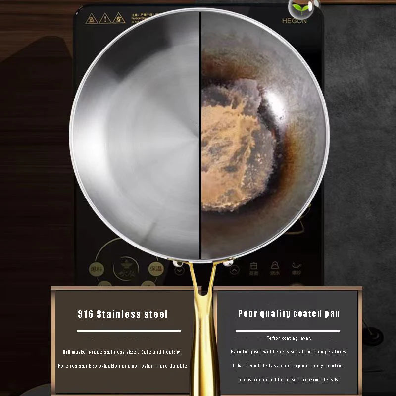 Premium Nonstick Stainless Steel Frying Pan™